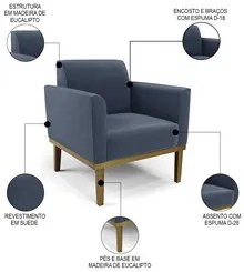 Poltrona Base Madeira Castanho Kit 2 Maressa Suede Azul Marinho - Ibiz