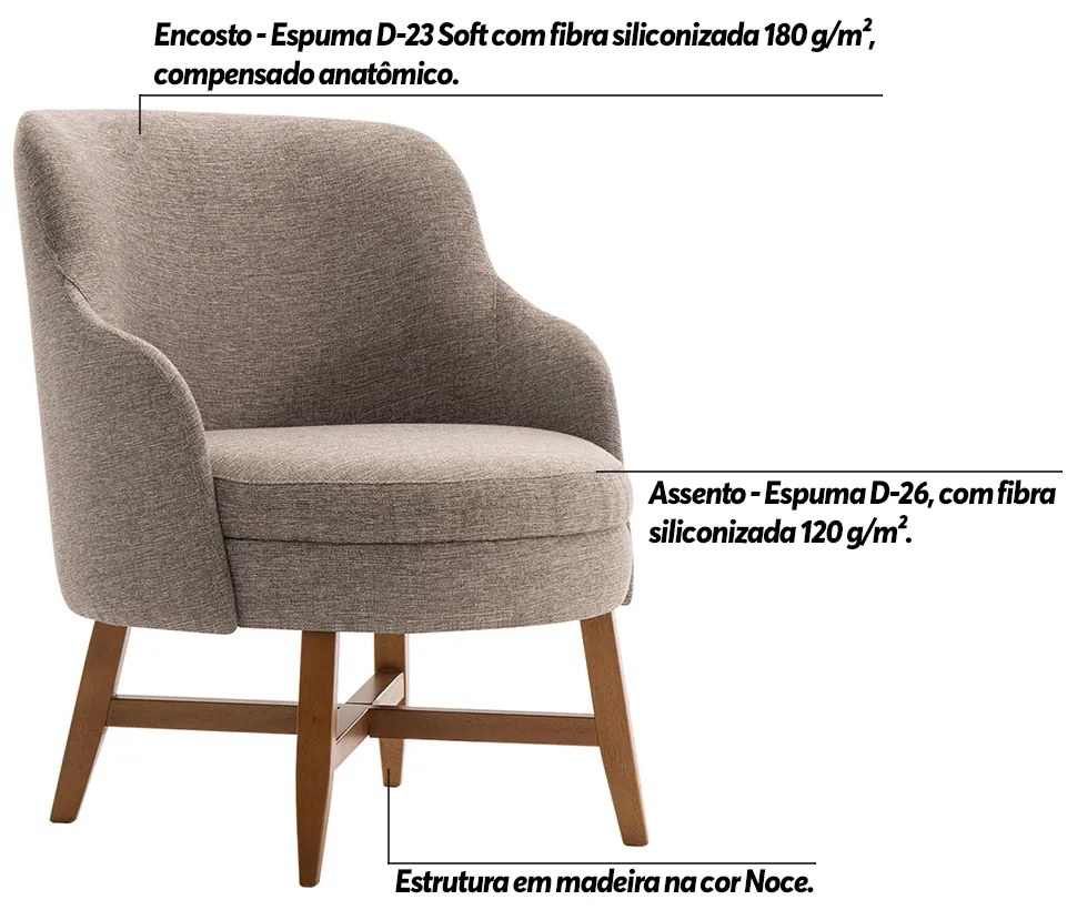 Kit 2 Poltronas Decorativas Com Braço Amber Linho Cinza G66 - Gran Belo