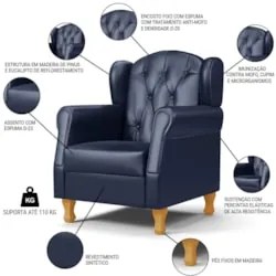 Kit 02 Poltronas de Amamentação Pés Madeira Lucy Z39 Sintético Azul Ma