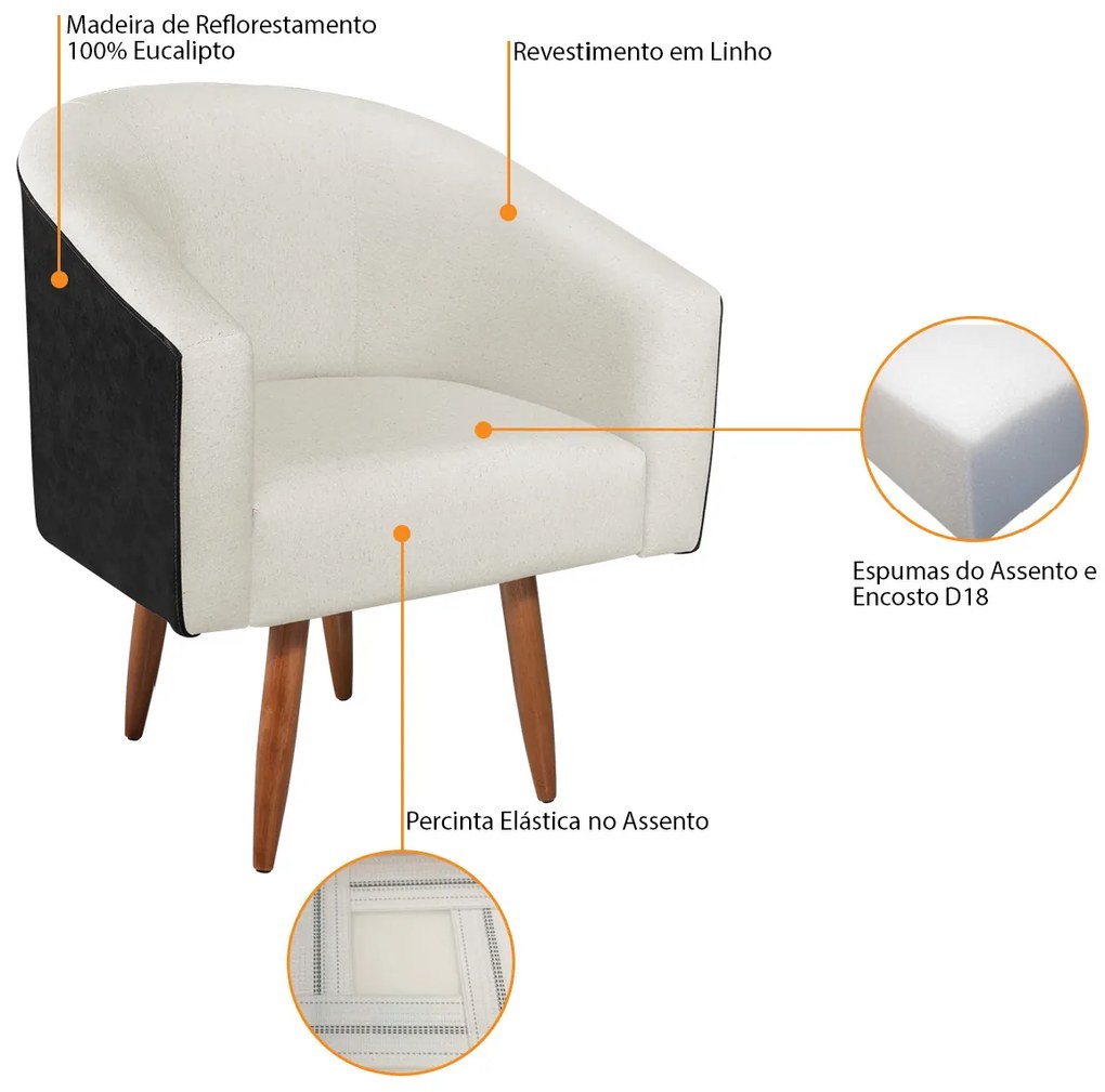 Kit 02 Poltronas Luiza Pés Palito Factor Preto e Linho - ADJ Decor