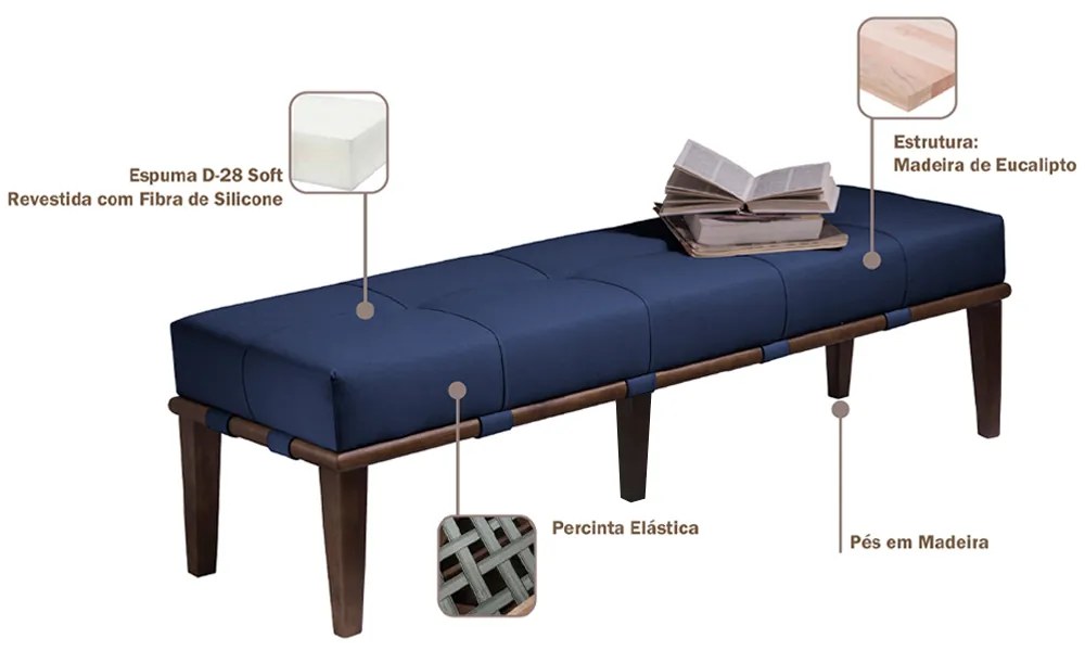 Recamier Decorativo 160cm Martínez Veludo Pés Madeira Azul/Imbúia G62 - Gran Belo