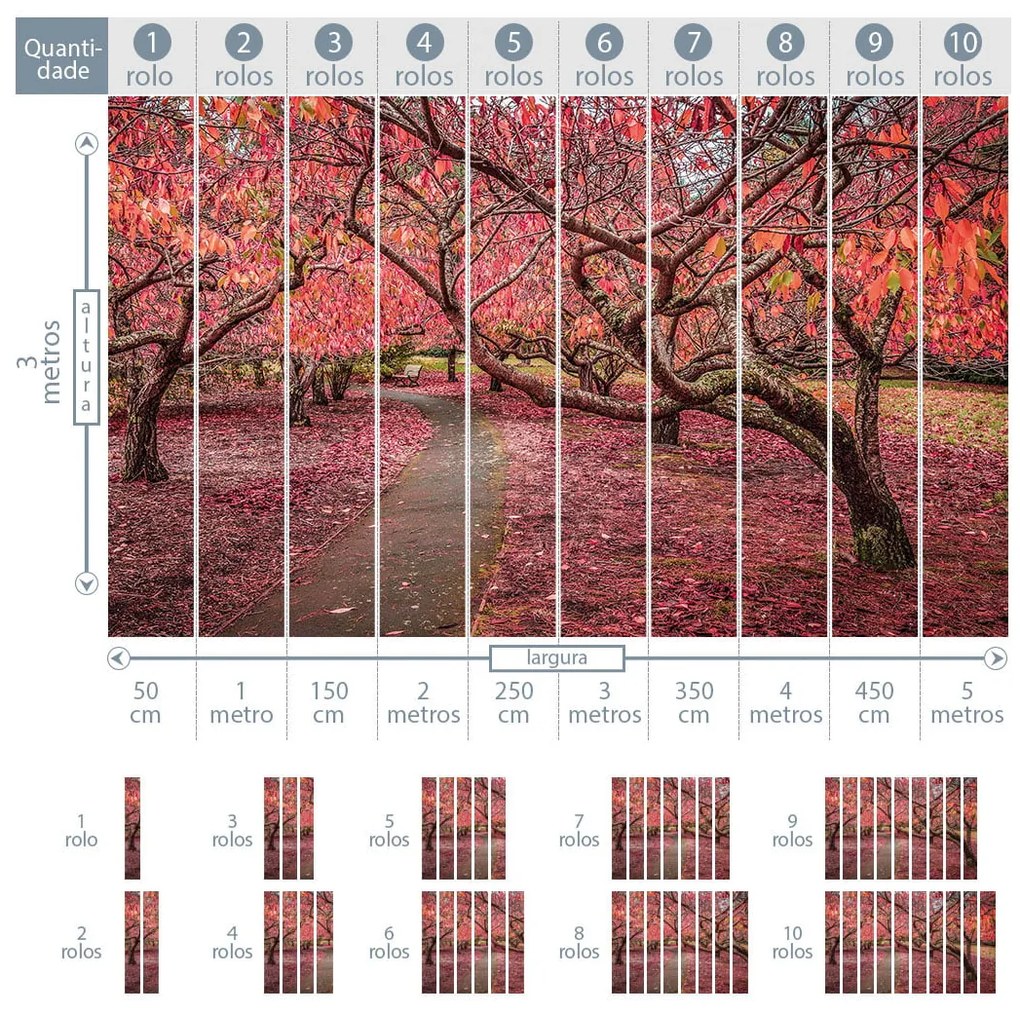 Painel fotográfico caminho das folhagen