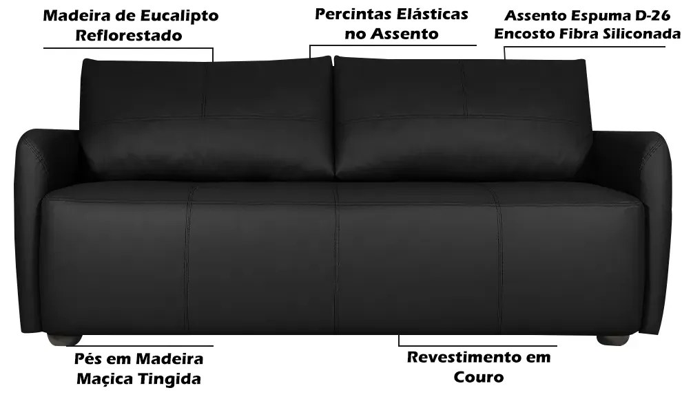Sofá Decorativo Sala de Estar Lily 2 Lugares 160cm Couro Preto G34 - Gran Belo