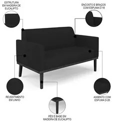 Sofá Namoradeira e 2 Poltronas Base Madeira Preto Maressa Linho Preto