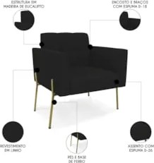 Poltrona Para Sala Pé Metal Dourado Kit 2 Ana Linho Preto - Ibiza