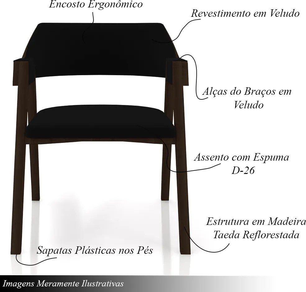 Kit 3 Cadeiras Sala de Jantar e Jogos Carteados Madeira Maciça Poker Veludo Preto/Capuccino G42 - Gran Belo
