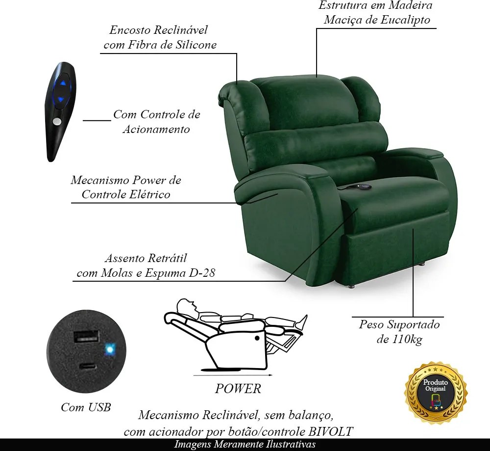 Poltrona do Papai Sala de Cinema Reclinável Kylie Controle Power Elétrico USB PU Verde Musgo G23