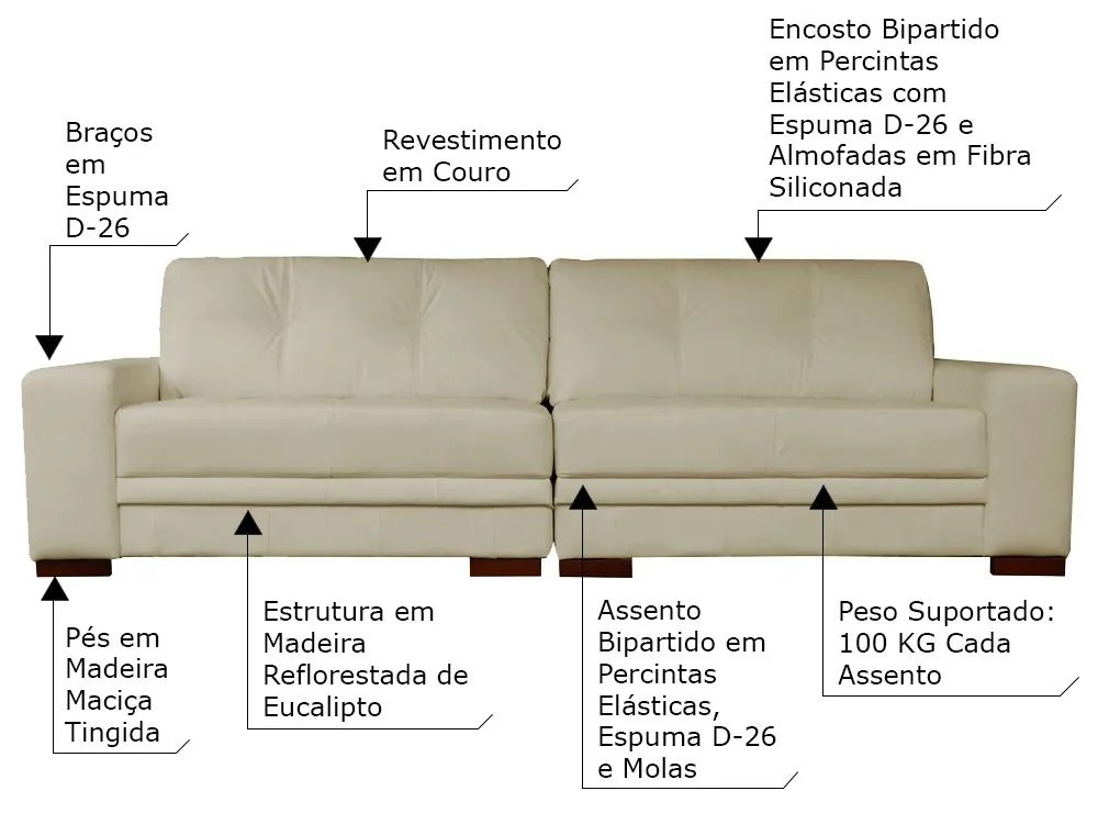 Sofá 3 Lugares Bipartido Sala de Estar Milano 240cm Couro Bege G58 - Gran Belo