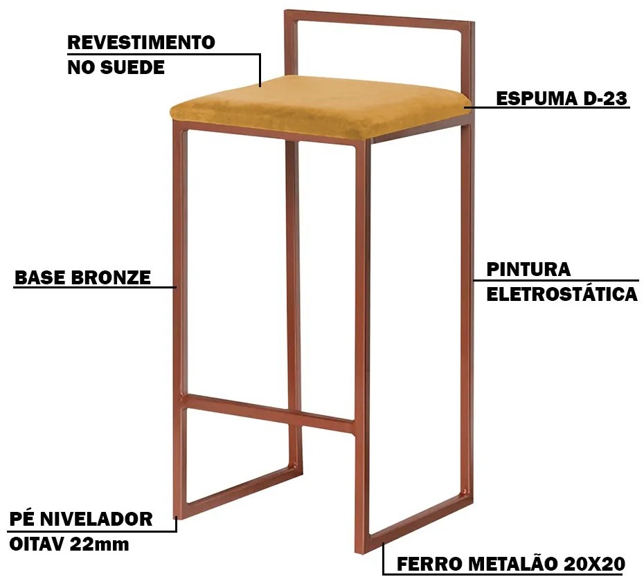 Kit 2 Banquetas Decorativa Jasmine Base Bronze Suede Mostarda G41 - Gran Belo