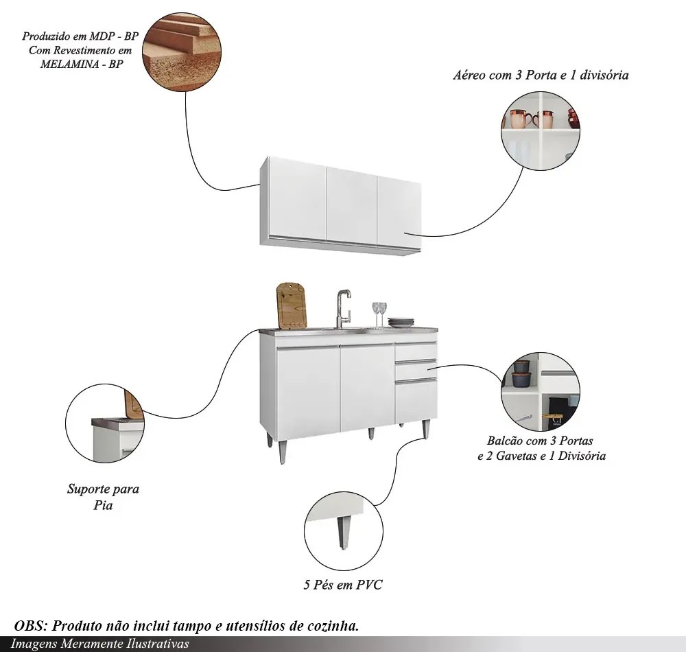 Conjunto Balcão de Cozinha para Pia Pursat Armário Aéreo MDP/BP Branco G96 - Gran Belo
