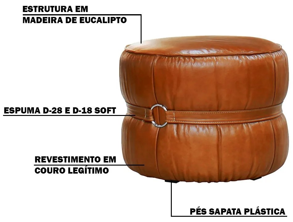 Kit 2 Puff Decorativo Sala de Estar Rene Debrum Couro Caramelo G72 - Gran Belo