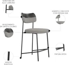 Banqueta Cozinha Média Milli Linho Cinza/Preto A14          - Mpozenat