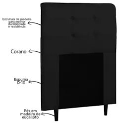 Cabeceira Cama Box Solteiro 90cm Luna Sintético Preto Z51 - Mpozenato