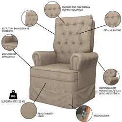 Kit 02 Poltronas de Amamentação e Descanso Com Balanço Laís G05 Linho