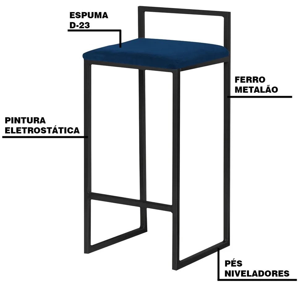 Kit 2 Banqueta Decorativa Selena Base Preta Veludo Azul G41 - Gran Belo