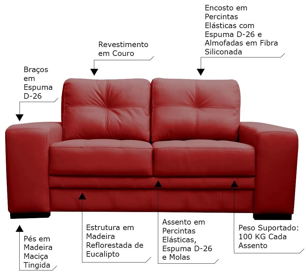 Sofá 2 Lugares Sala de Estar Milano 170cm Couro Vermelho G58 - Gran Belo