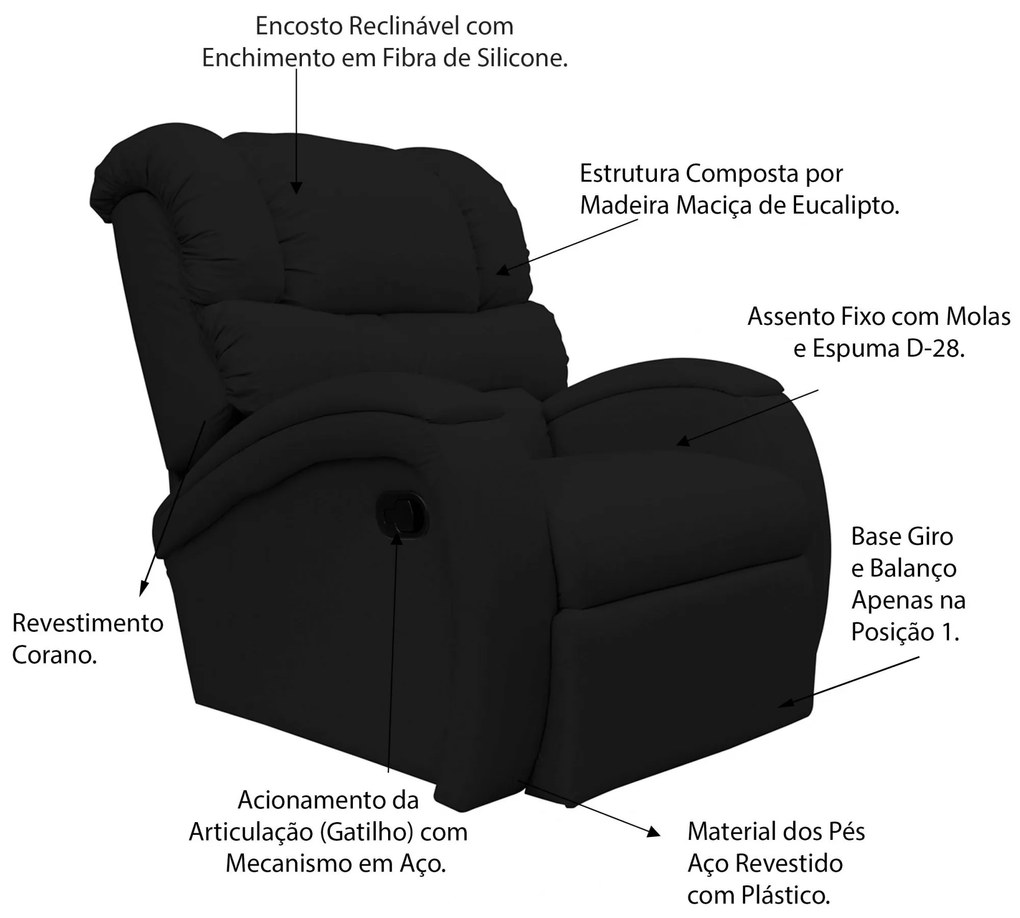 Poltrona do Papai Reclinável Giratória e Balanço Zero Wall com Gatilho Oasis PU Sintético Preto G23 - Gran Belo