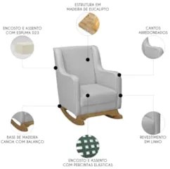 Poltrona Amamentação Base Madeira Balanço Vick Linho Cinza F03 - Mpoze