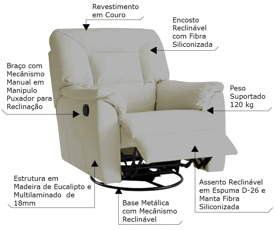 Poltrona do Papai Reclinável Giratória com Balanço Doha Couro Off White G43 - Gran Belo