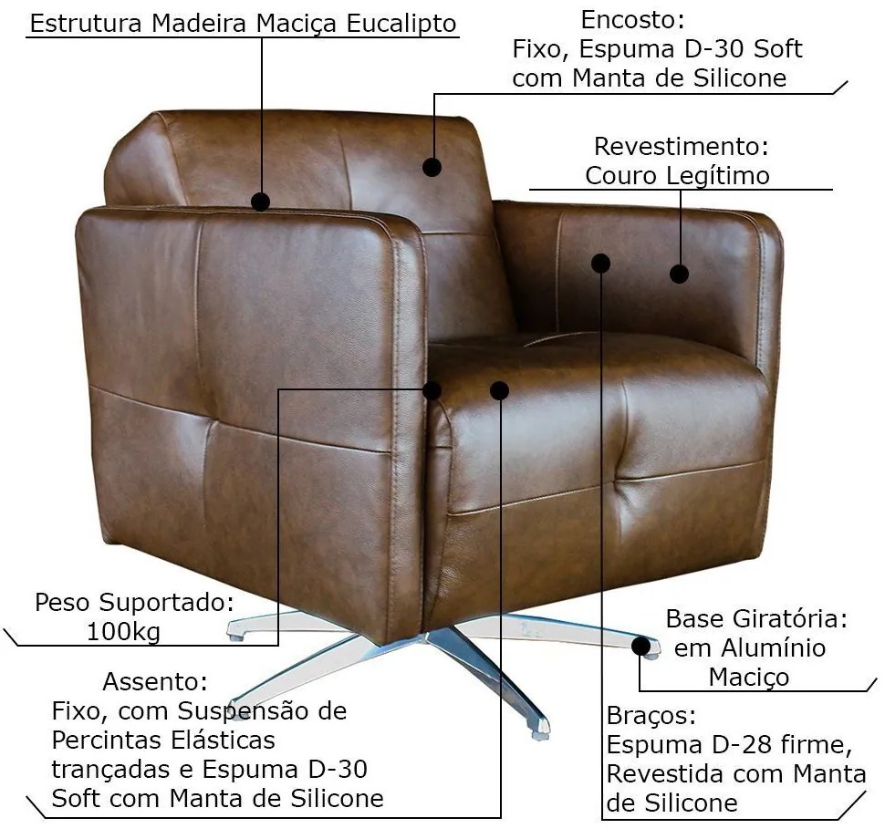 Kit 2 Poltronas Giratória para Sala de Estar Astana Couro Marrom Bicolor G40 - Gran Belo