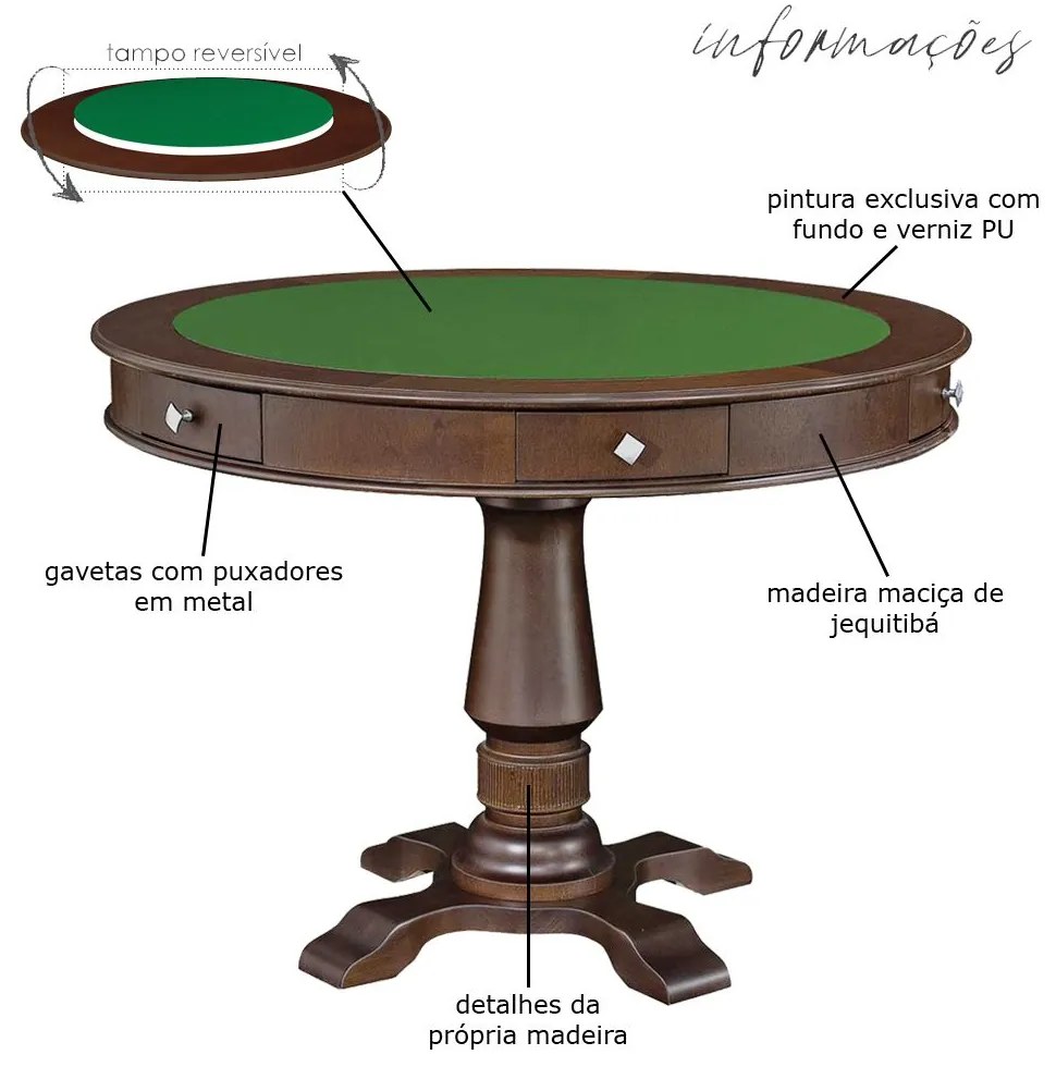 Mesa de Jogos Carteado Victoria Redonda Tampo Reversível Imbuia com Kit 2 Cadeiras Liverpool PU Sintético Preto Matelassê G36 G15 - Gran Belo