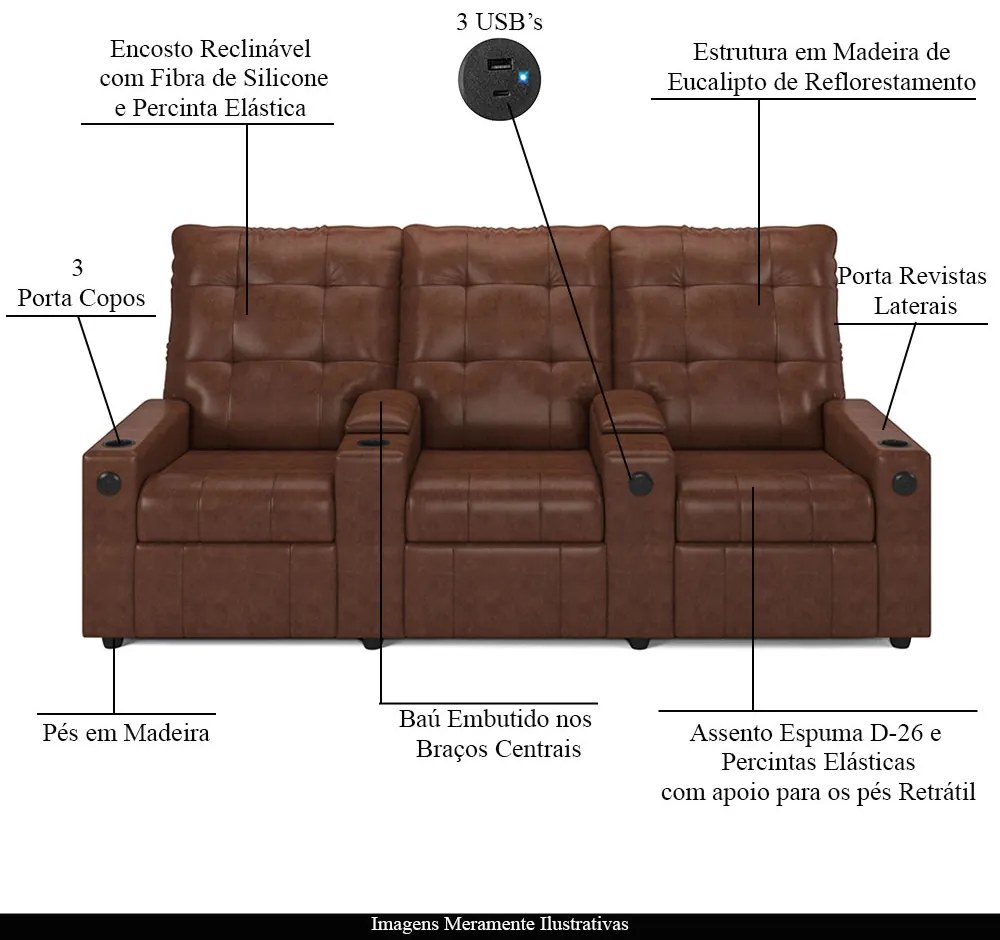 Poltrona do Papai Reclinável Sala de Cinema Movie 3 Lugares Manual Baú USB PU Marrom Brilho