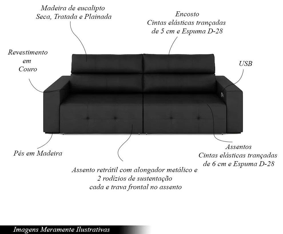Sofá Retrátil 3 Lugares 204cm 2 Módulos Nero com USB Couro Preto G52 - Gran Belo
