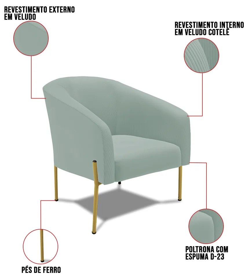 Poltrona Decorativa Pé de Ferro Dourado Kit 2 Stella Cotelê Int/Veludo D03 - D'Rossi - Menta