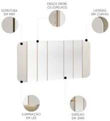 Espelho Decorativo Sala de Estar 152cm Com LED Zuni Off/Ypê N02 - Mpoz