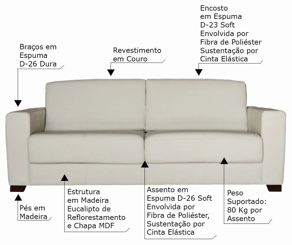 Sofá 3 Lugares Sala de Estar 205cm Estocolmo Couro Off White G03 - Gran Belo
