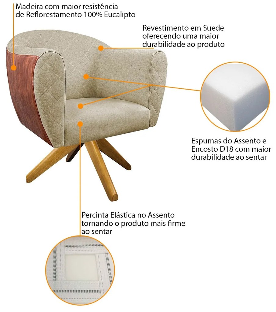 Kit 02 Poltronas Grazi Base Giratória de Madeira Sintético Nozes Linho - ADJ Decor