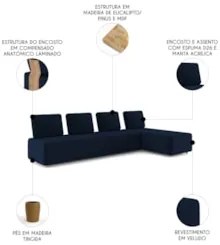 Sofá 4 Lugares Com Chaise 296cm Rovier Veludo Azul Z32       - Mpozena