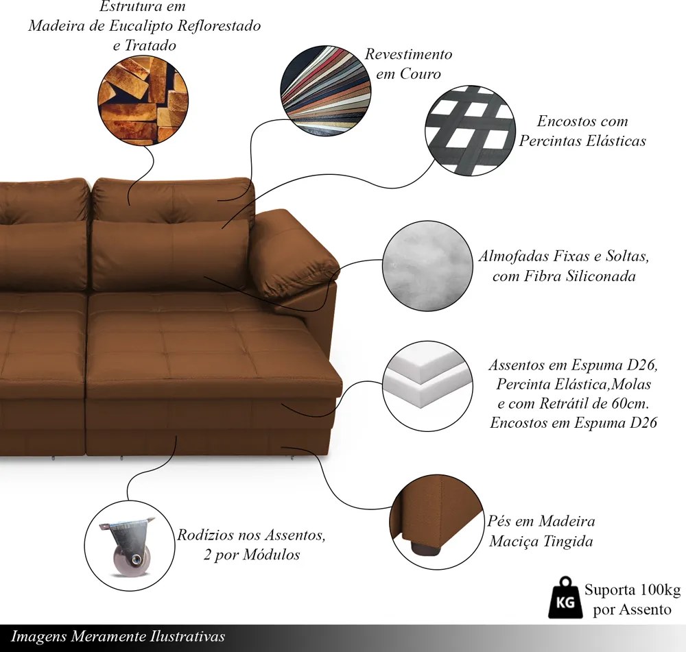 Sofá Retrátil Manual Sala de Estar Nolan Bipartido 379cm Conforto Premium em Couro Caramelo G58 - Gran Belo