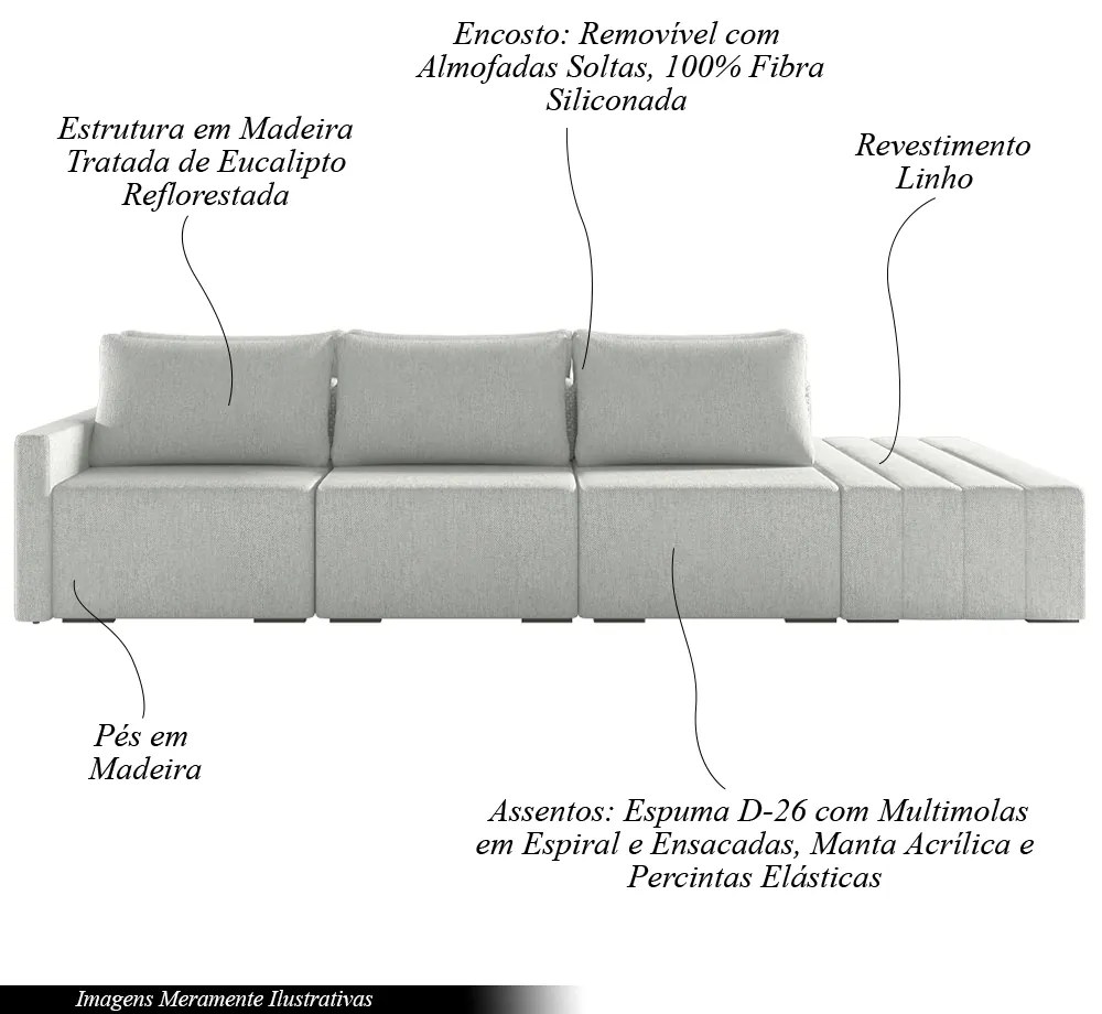 Sofá Ilha Modulado Milos 312cm Puff Lateral Linho Cinza G33 - Gran Belo