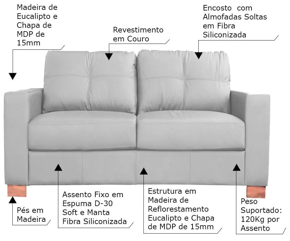 Sofá 2 Lugares Sala de Estar Pés Madeira kenny 160 cm Couro Cinza G43 - Gran Belo
