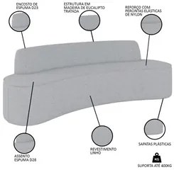 Sofá 4 Lugares para Sala de Estar Living 230cm Koane D06 Linho Cinza C