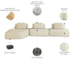 Sofá Ilha Com Chaise 449cm Living Moby Linho Cru Z08 - Mpozenato