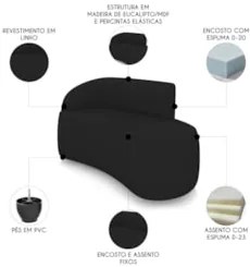 Sofá 2 Lugares Para Sala 140cm Orgânico Wendi Linho Preto I01 - Mpoze