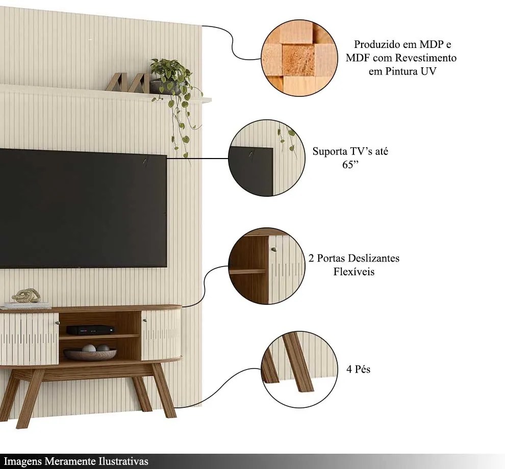 Conjunto Painel e Bancada Troia 2 Portas Deslizantes MDP Pintura UV até 65 Naturale/OffWhite G97 - Gran Belo