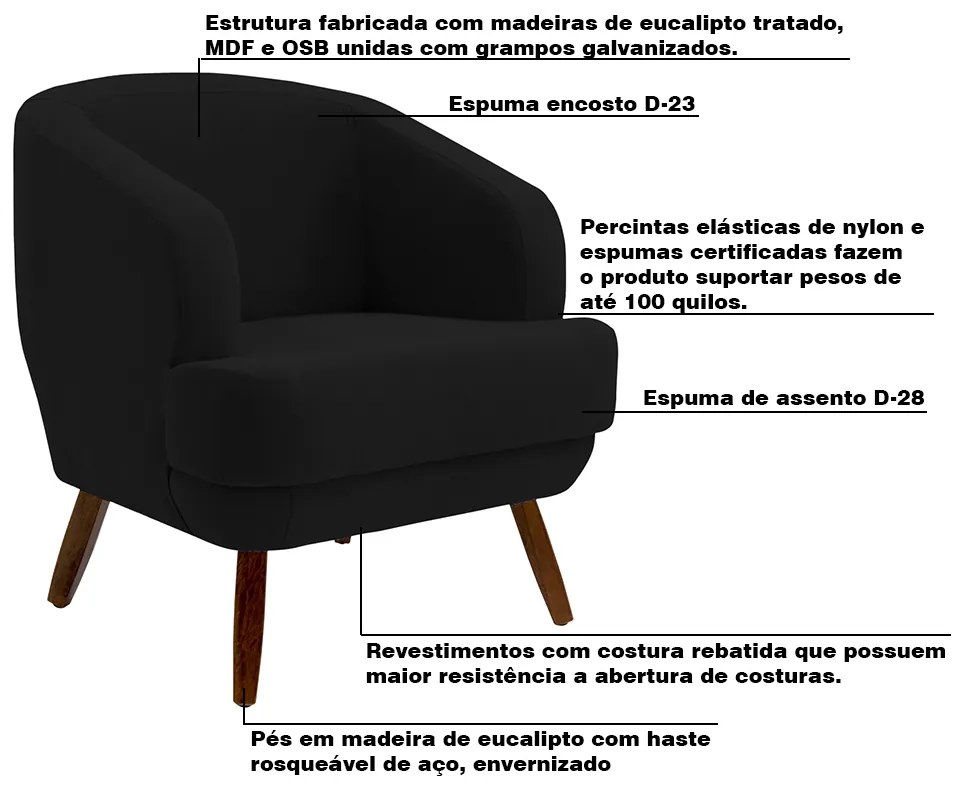 Kit 2 Poltronas Decorativas Jericó Pés de Madeira Veludo Preto G15 - Gran Belo