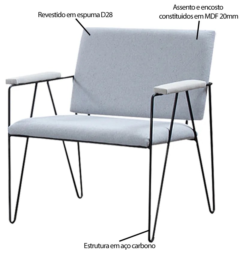 Kit 2 Poltronas Decorativas Base em Aço Preto Eslovenia Linho Cinza G17 - Gran Belo