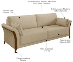 Kit Sofá Living 3 Lugares e Poltrona 102cm Pés Madeira Roya Z32 Linho