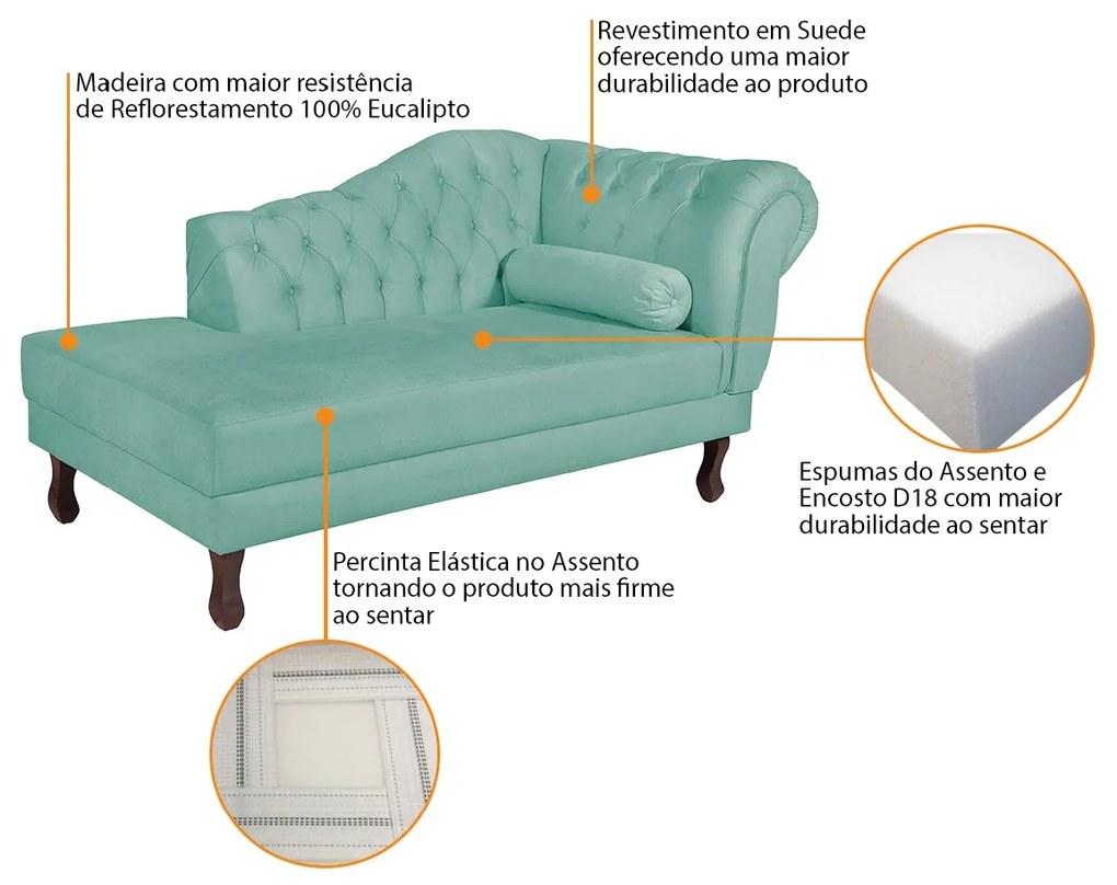 Recamier Diana 140cm Lado Esquerdo Suede Azul Tiffany - ADJ Decor