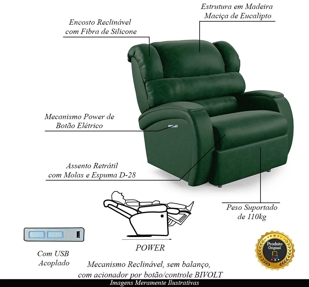 Poltrona do Papai Sala de Cinema Reclinável Kylie Elétrica Botão com Led USB PU Verde Musgo G23