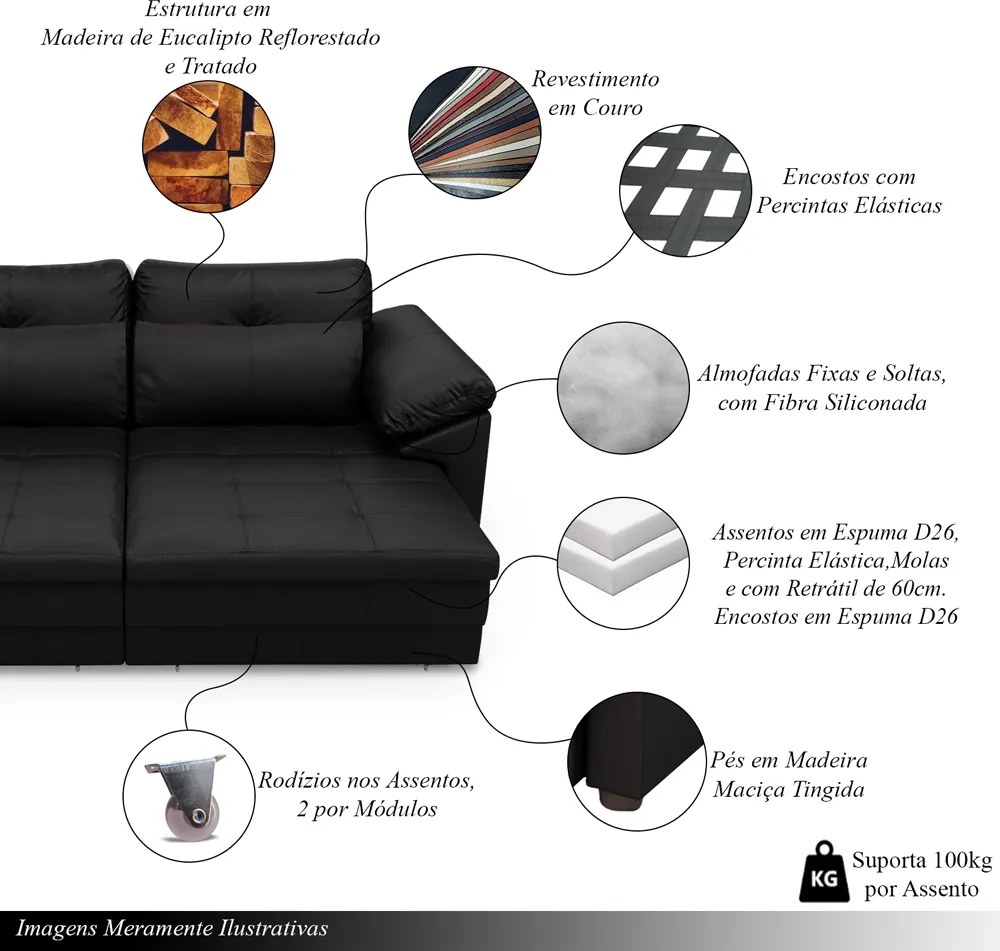 Sofá Retrátil Manual Sala de Estar Nolan Bipartido 175cm Conforto Premium em Couro Preto Brilho G58 - Gran Belo