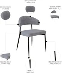 Cadeira de Jantar Estofada Kit 8 Chloe M25 Linho Lautrec Cinza - Mpoze