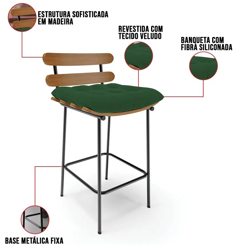 Banqueta Costela Veludo Base Metálica Preto J01 - D'Rossi - Verde