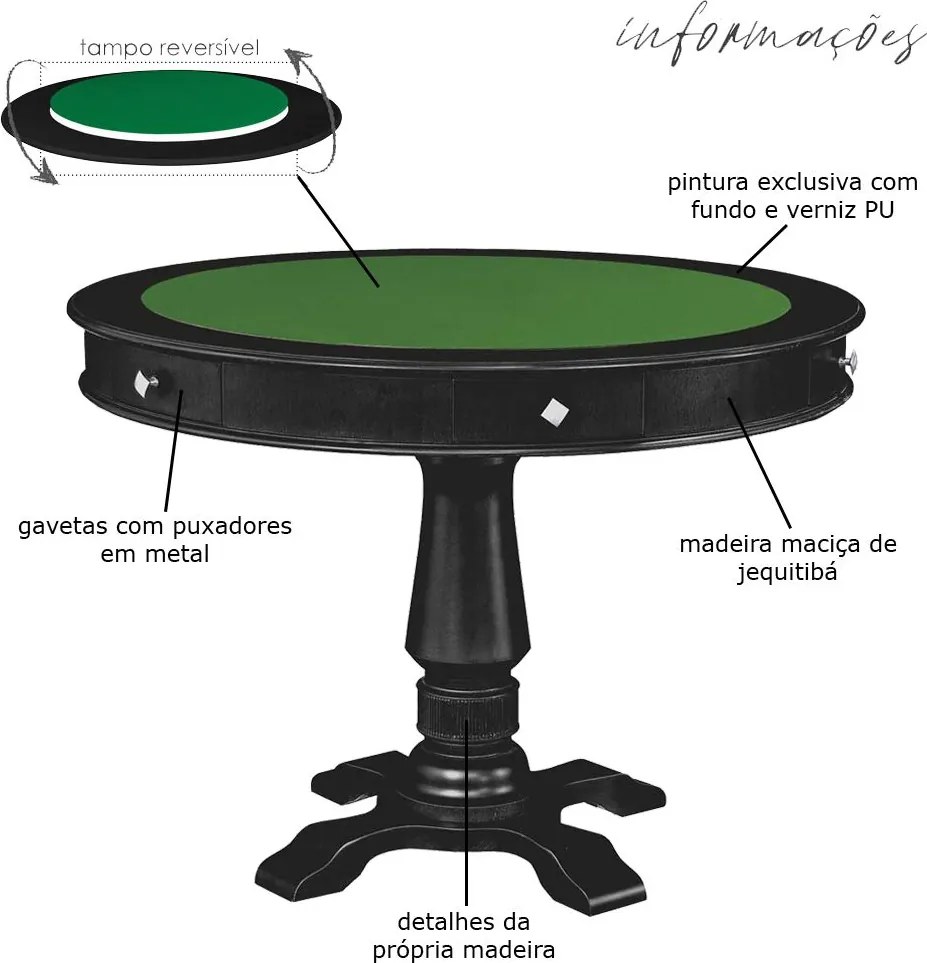 Mesa de Jogos Carteado 4 Lugares Victoria Redonda Tampo Reversível com Gavetas e Porta Copos Preto Fosco G36 - Gran Belo