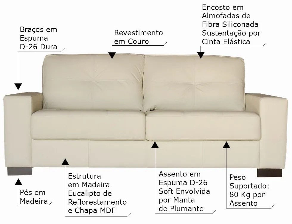 Sofá 3 Lugares Sala de Estar 200cm Milão Couro Off White G03 - Gran Belo