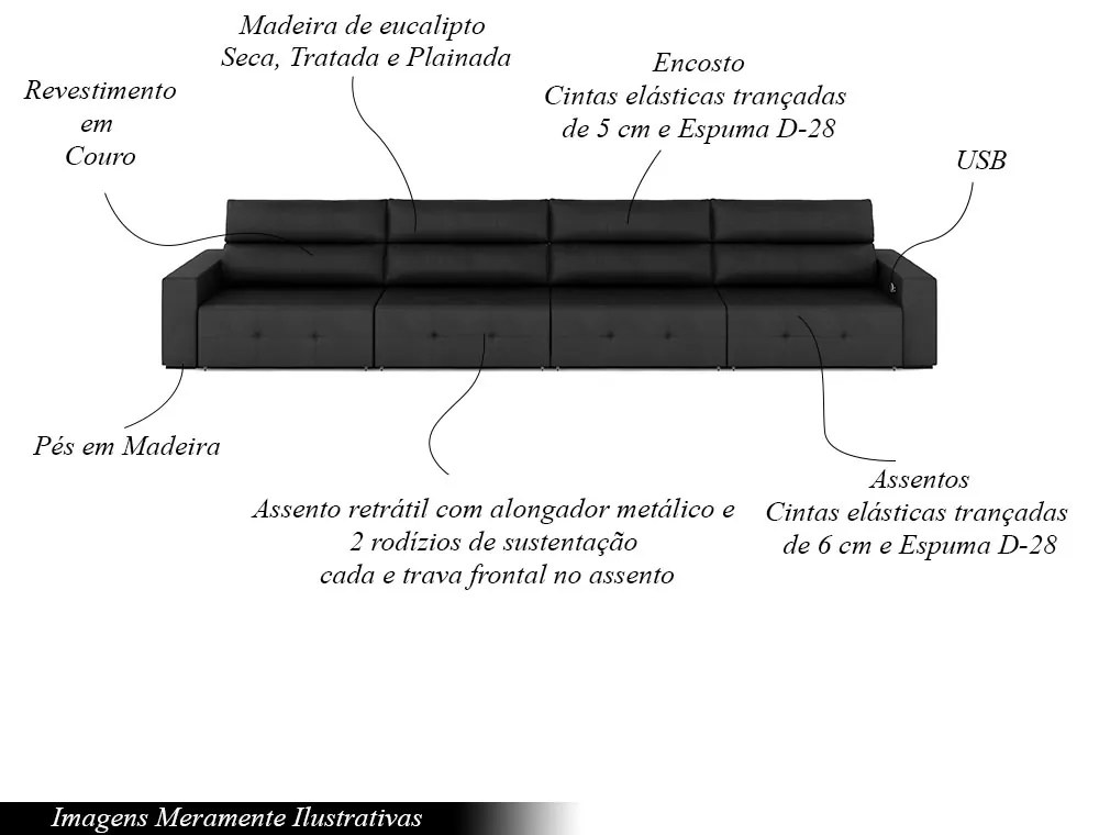 Sofá Retrátil 6 Lugares 444cm 4 Módulos Nero com USB Couro Preto G52 - Gran Belo